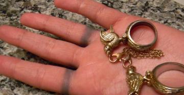 Почернение пальца от золотого кольца: главные причины